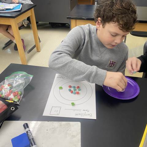 5th Grade Creates Atom Models